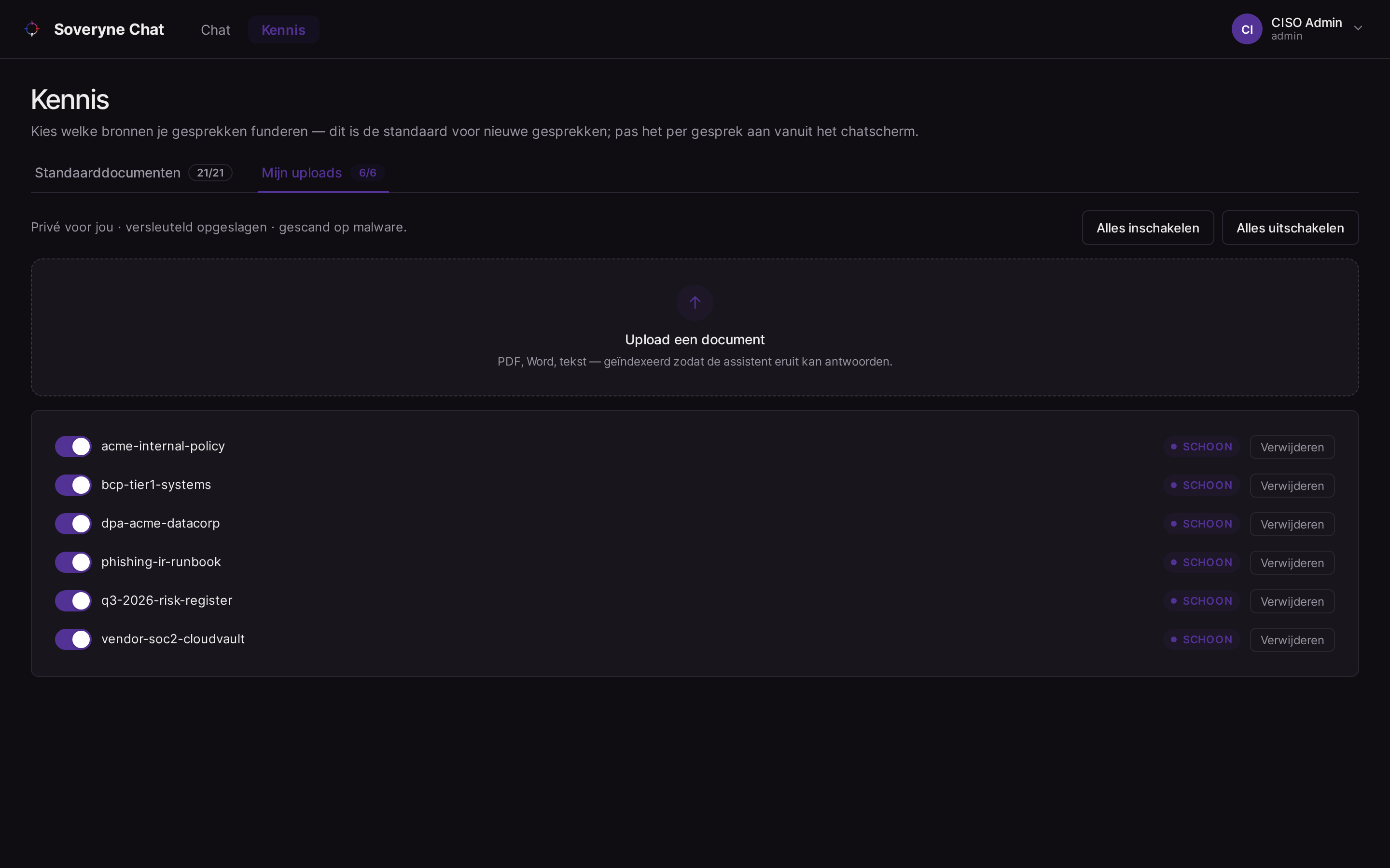 Je privé, versleutelde uploads