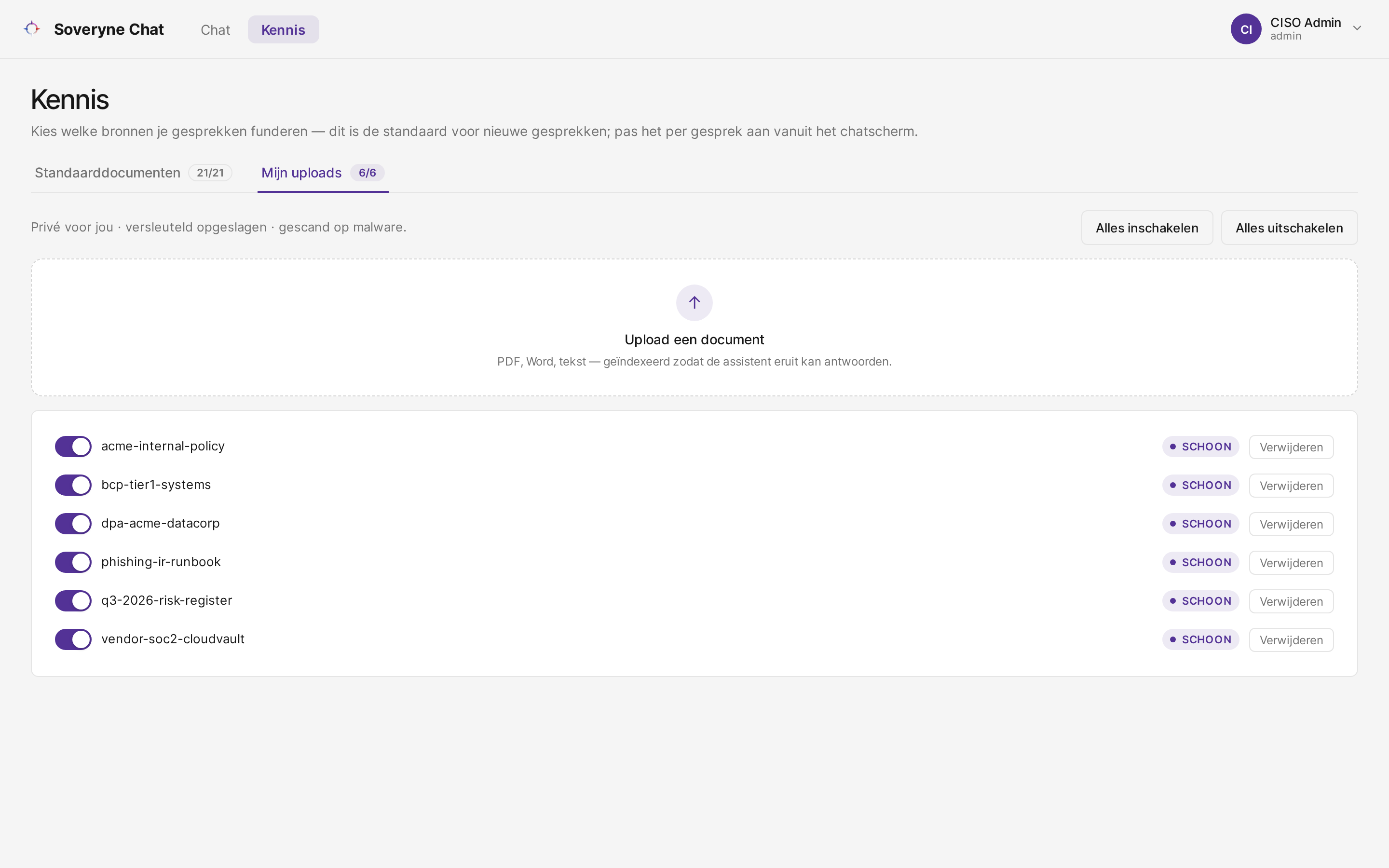 Je privé, versleutelde uploads